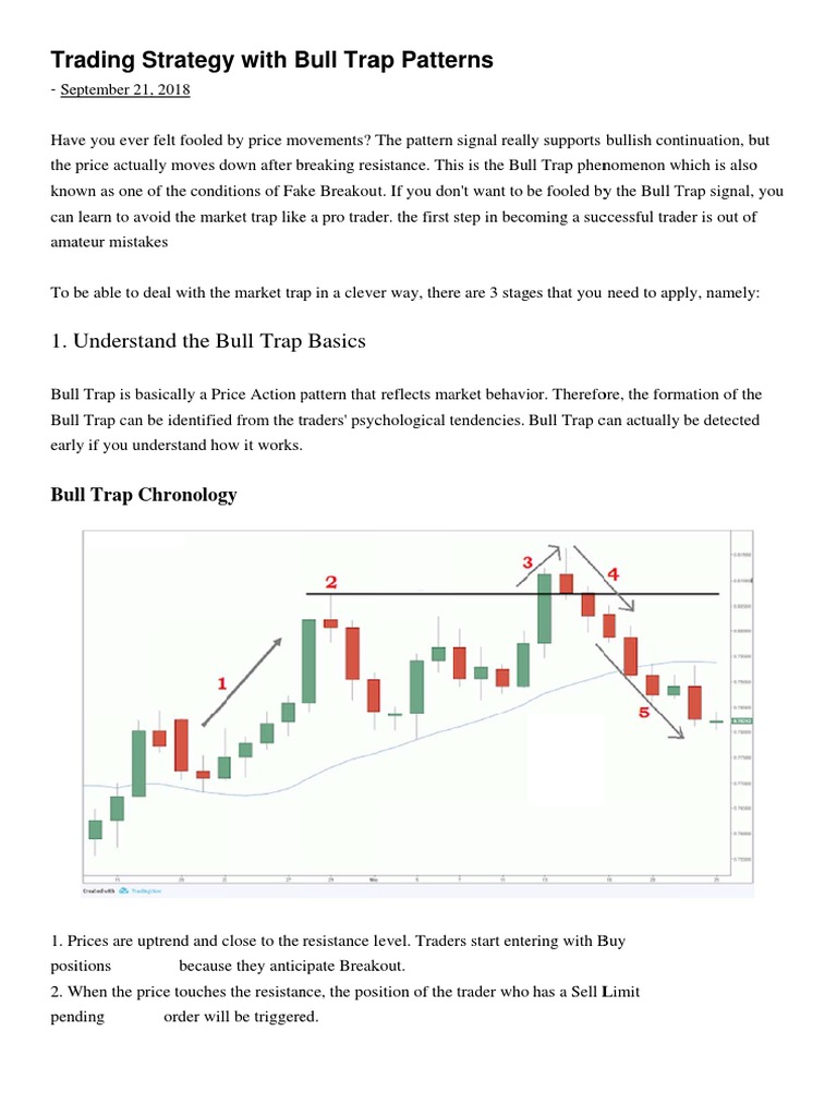 Bull Trap Pattern Strategy PDF | PDF | Market Trend | Economic Forecasting