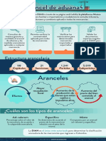 Arancel de Aduanas-Colombia PDF