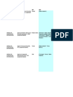 Base de Datos Cooperantes v3