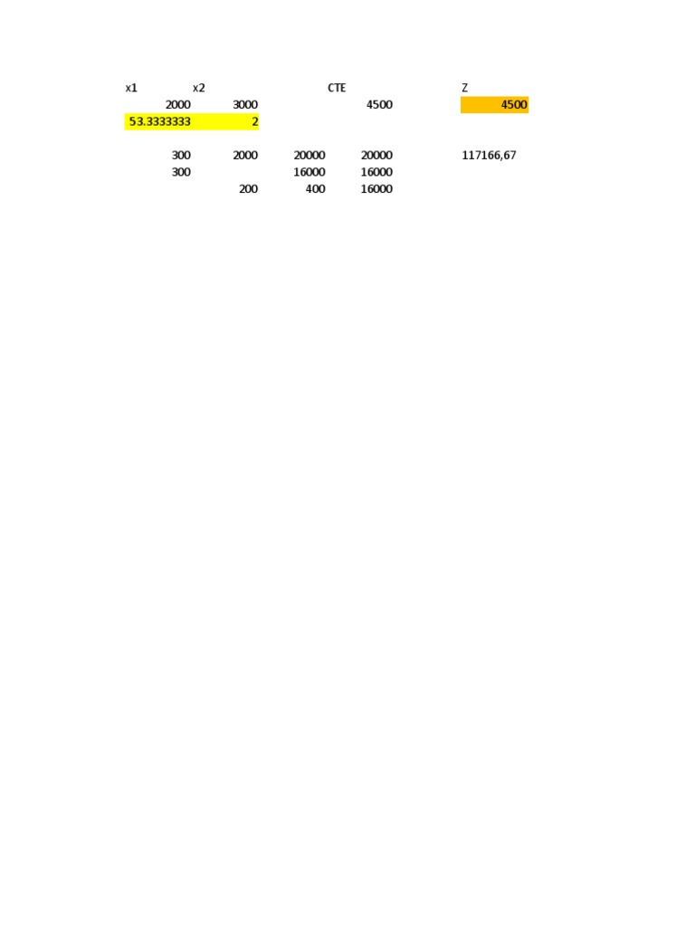 Linear Programming Optimization Models | PDF