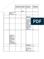 Matriz Hipotesis Dep Alta