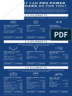 F 150 Pro Power Onboard Graphic PDF