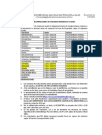 COMUNICADO DOCENTES 7 JULIO.docx