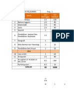 Agihan Jadual Waktu 2020