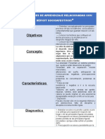 Dificultades de Aprendizaje Relacionadas Con Déficit Socioafectivos