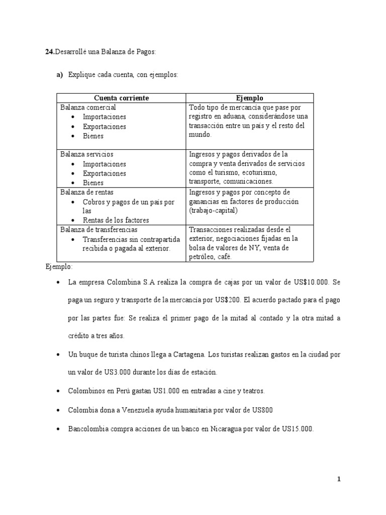 Análisis de la Balanza de Pagos en Colombia | PDF | Balance de pagos ...