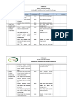 Form Evaluasi Visitasi Unit Kebidanan Dan Penyakit Kandungan