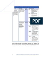 Form 4: Options in The National Annex of BS EN 61439-2