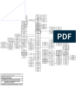 Árbol genealógico de familias colombianas menos de