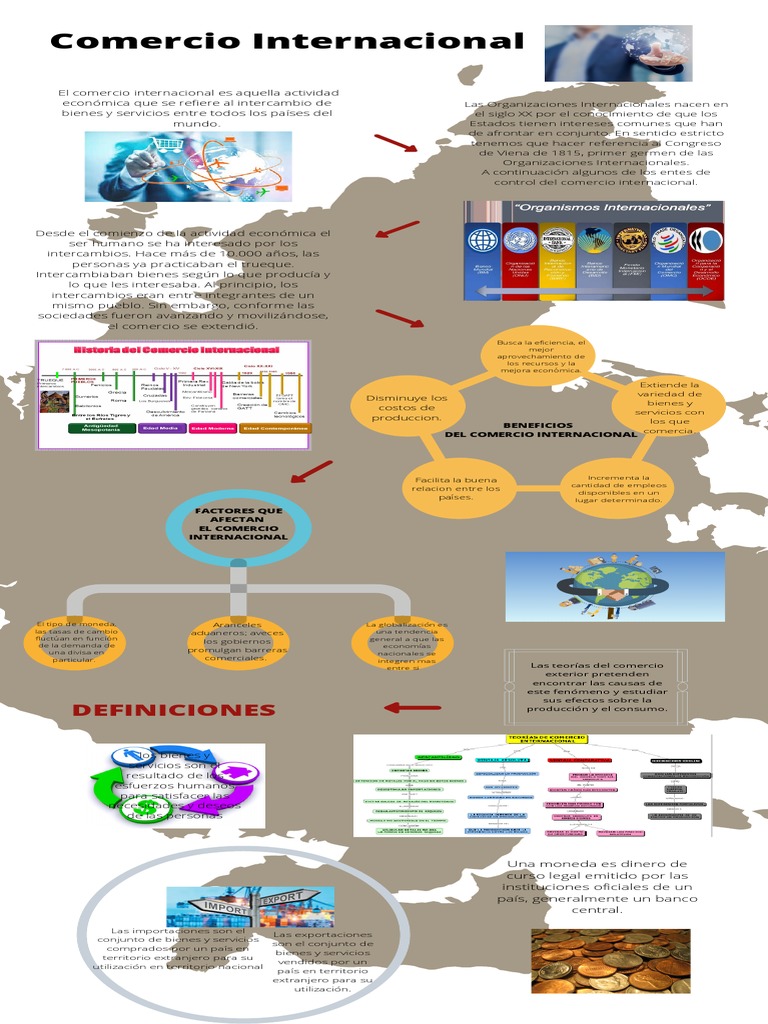 Beneficios y factores del comercio internacional | PDF | Comercio | Bienes