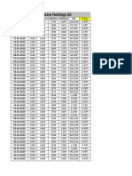 Desarrollo Trabajo Colaborativo