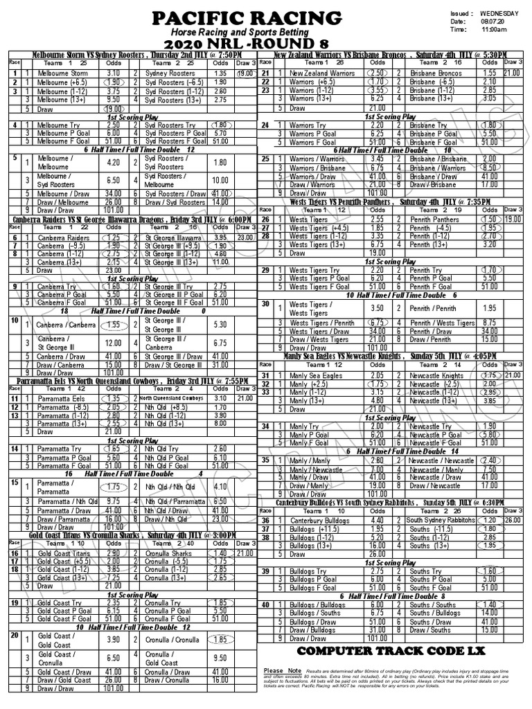 Pacific Racing NRL Guide Round 8 | PDF | Professional Sports Leagues ...