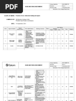 Conduction Sticker Usage Guidelines | PDF | Land Transport | Driving
