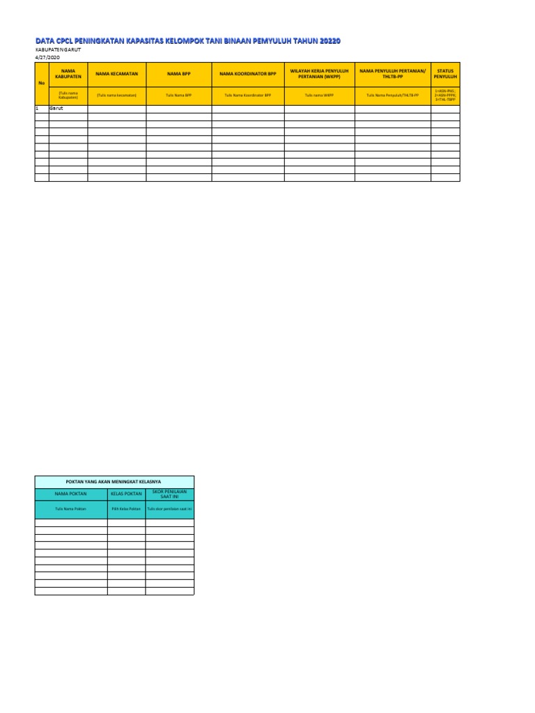 Format Data Cpcl Peningkatan Kapasitas Kelompok Tani Binaan Penyuluh Tahun 2020
