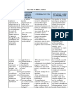 Matriz de Resultados