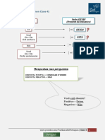Resumen Clase 4 - Tus Clases de Portugues.pdf