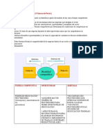 PROCESO POLI