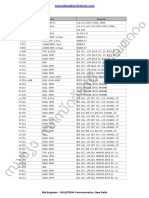 Transistor Equvalants PDF