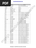 Transistor Equvalants PDF