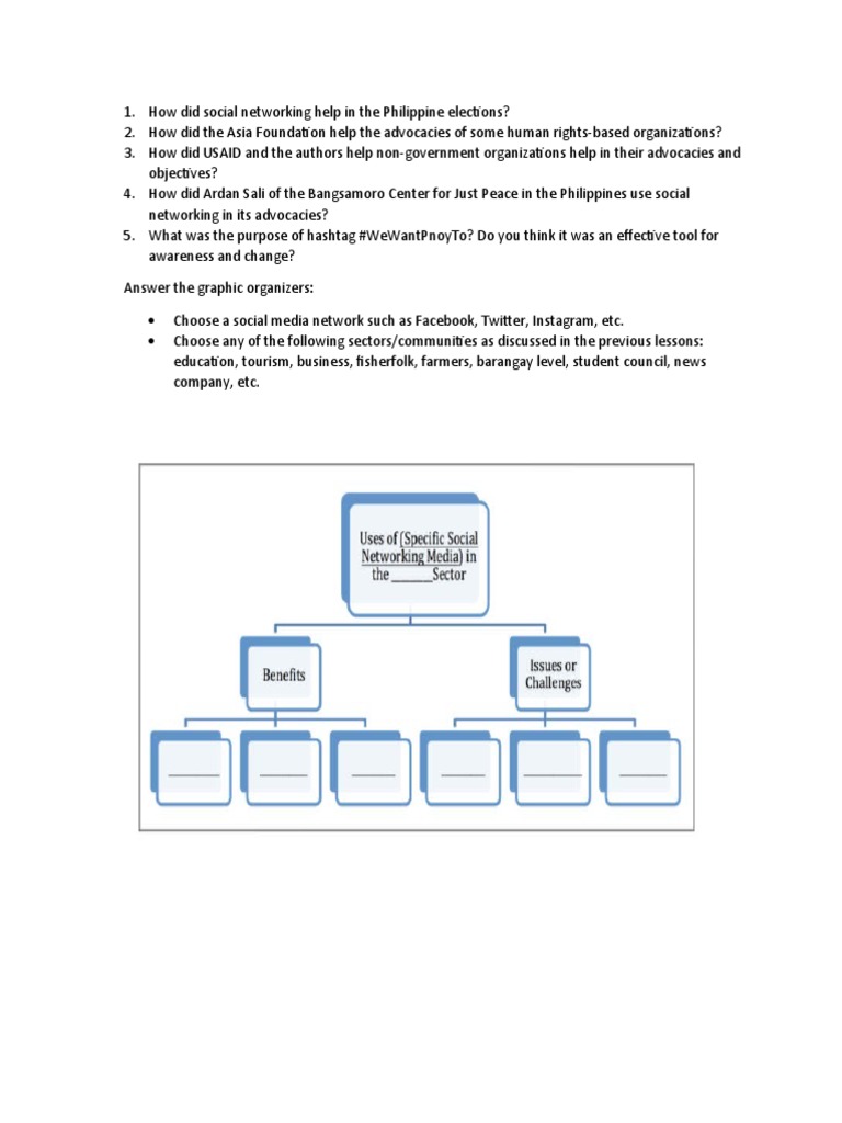 How Did Social Networking Help in The Philippine Elections PDF