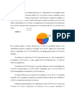 Resultados Cuantitativos y Cualitativos Proyecto de Practicas Tercera Entrega