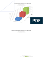 Grafik Kunjungan PKPR Puskesmas Margadadi 2019