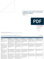 Common Core Rubrics - Gr11-12