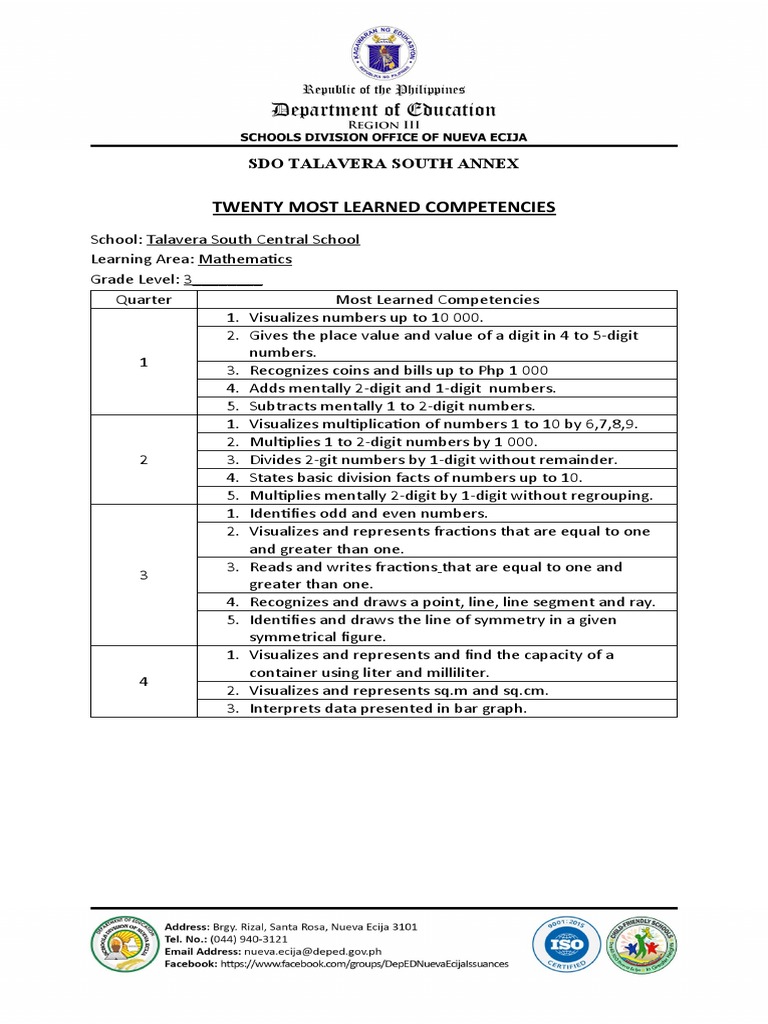 Grade 3 Math Competencies Overview | PDF | Language Arts & Discipline ...