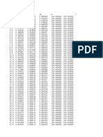 Datos de Columna