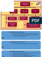 Instructional Blue Print 2