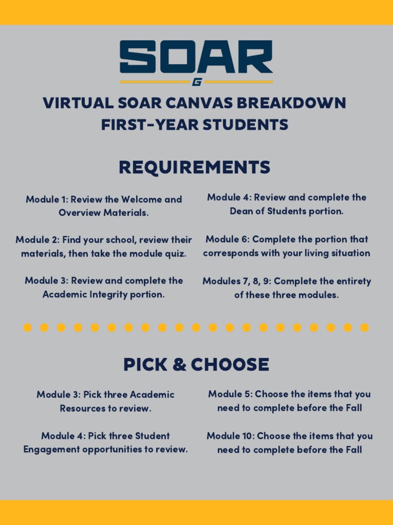 First-Year Student Virtual SOAR Guide | PDF