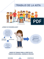 IMPACTO OCUPACIONAL EN F20.pdf