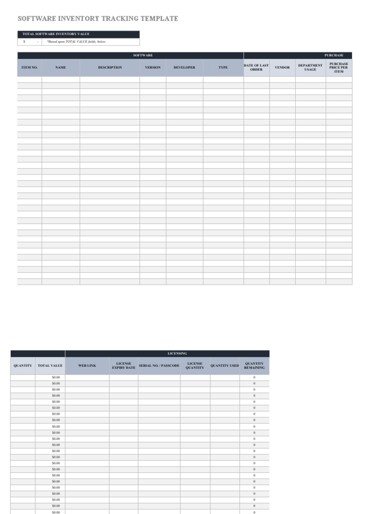 Software Inventory Tracking Template: Based Upon TOTAL VALUE Fields ...