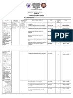 Budget of Work in Health Grade III Fourth Grading Period