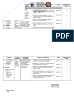 Content Content Standards Performance Standards Learning Competencies Code Grade 3 - Fourth Quarter The Learner The Learner