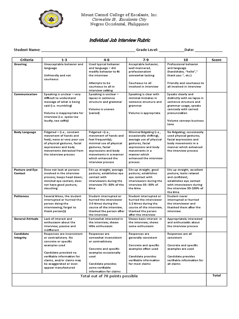 Job Interview Evaluation Rubric | PDF | Body Language | Human Communication