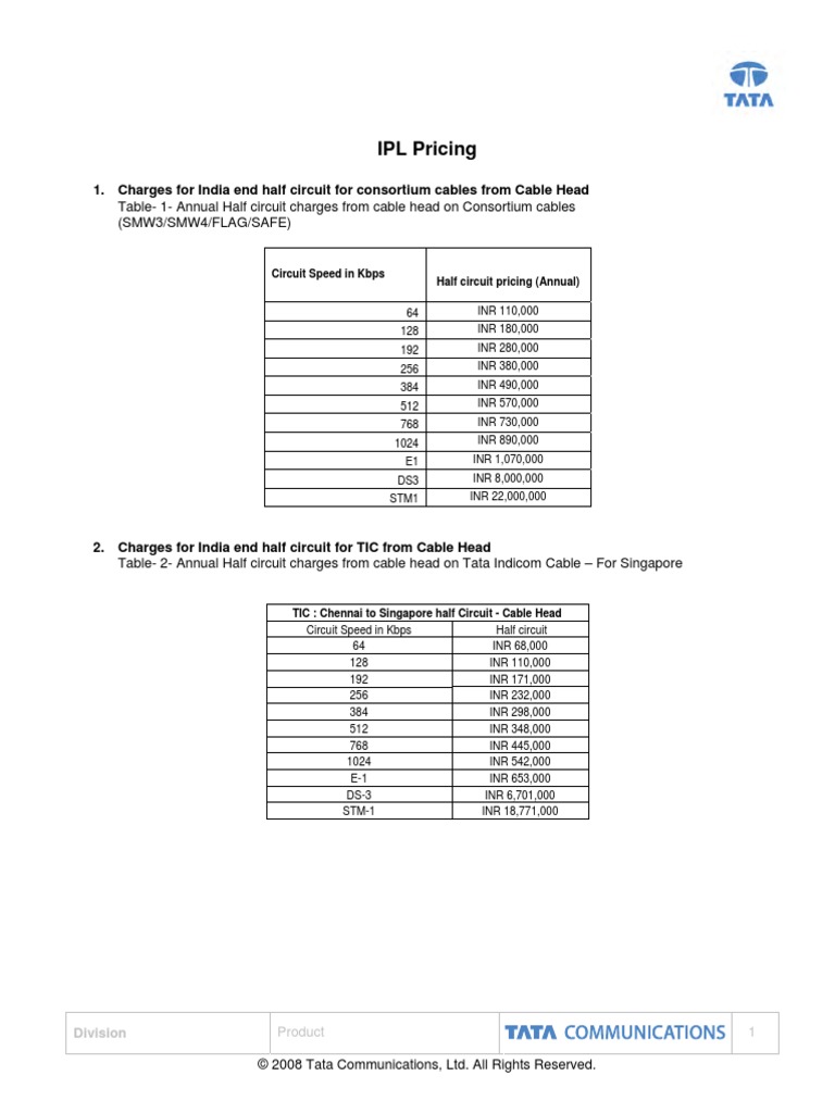 IPL Pricing Table1 Annual Half Circuit Charges From Cable Head On Consortium Cables (SMW3