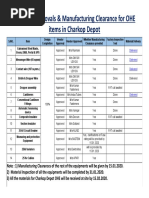 Ae-02r1 Ohe2-1 PDF