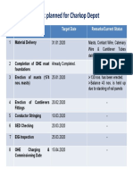 Ae-02r1 Ohe2-3 PDF