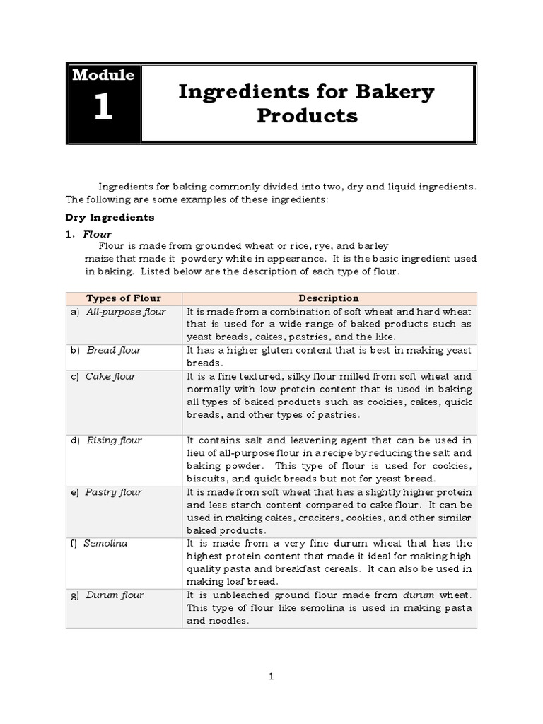 Module 1 Bread and Pastry PDF Flour Breads