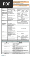 RHZE Dosage Guidelines for Adults | PDF | Clinical Medicine | Drugs