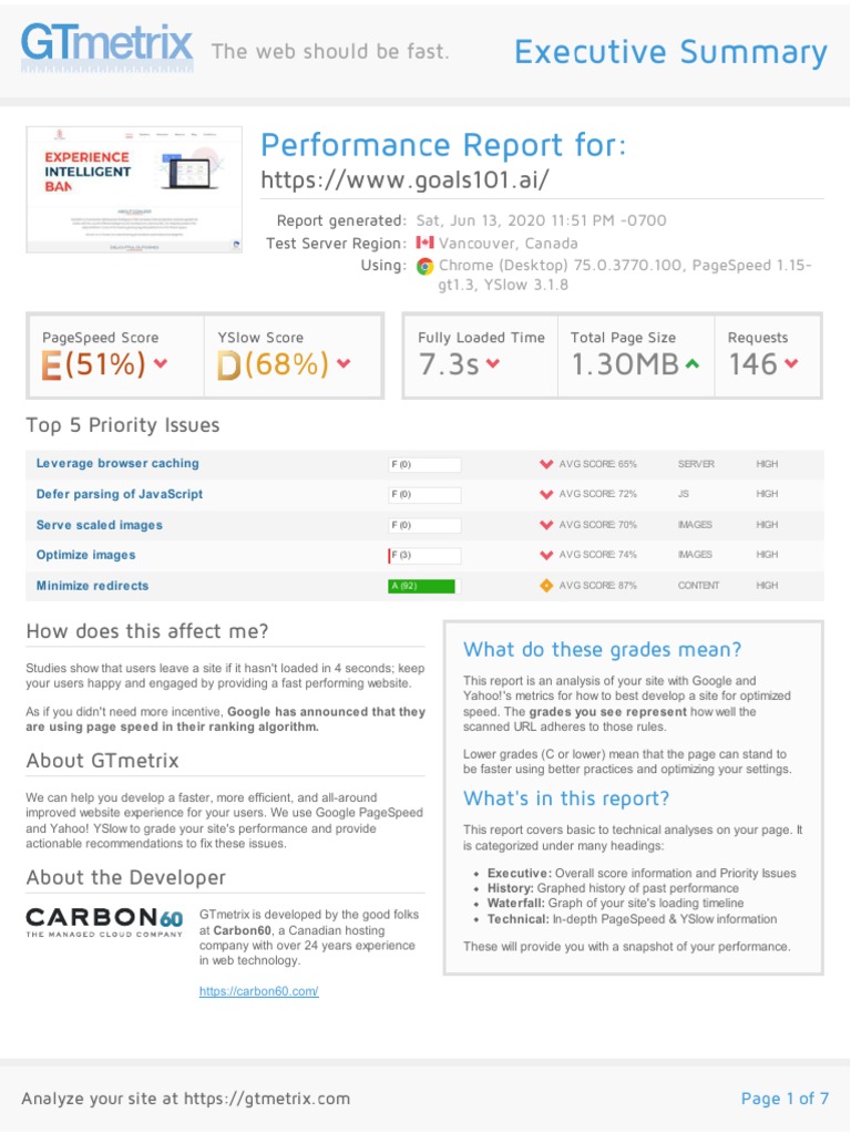 GTmetrix Performance Report: Goals101.ai Analysis | PDF | Websites ...