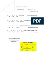 Basic sentence patterns explained