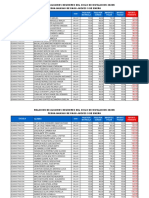 Listado de alumnos deudores del ciclo de nivelación 2020N