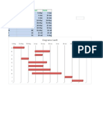 Diagrama-Gantt