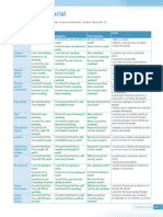 Workbook. Reference Material. Castellano.pdf