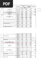 Alocare POR SE 2021-2027_11 mai 2020