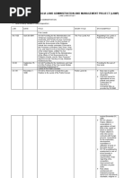 Land Laws in The Philippines