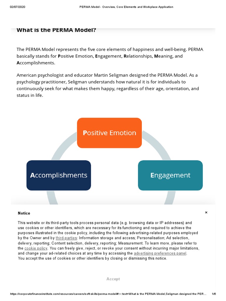 PERMA Model - Overview, Core Elements and Workplace Application | PDF ...