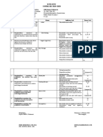 Kisi-Kisi Uspbk BD 2019-2020